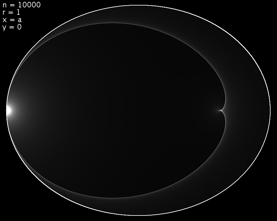 Ellipsenkaustik p a-0.jpg